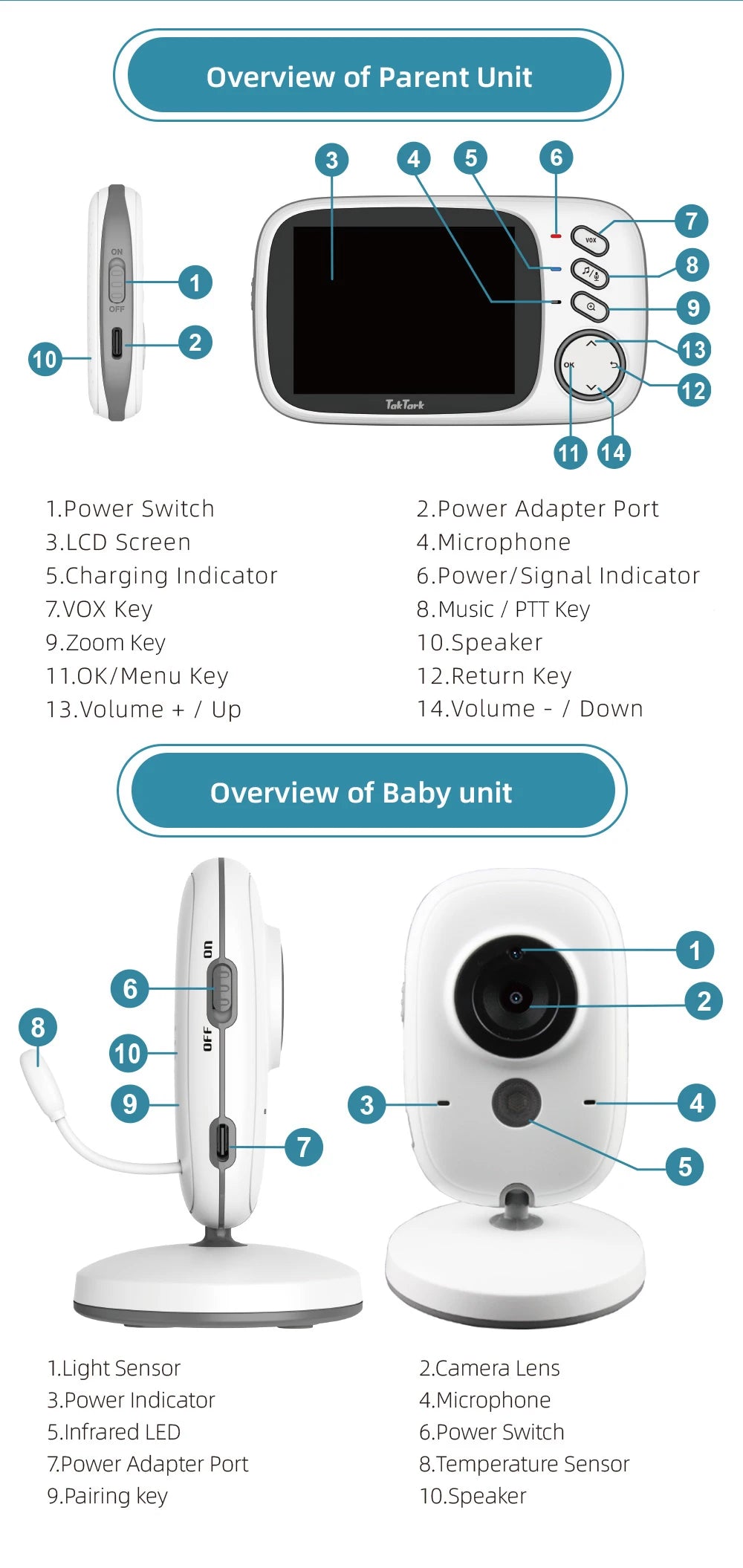 Camera de surveillance pour bébé avec moniteur