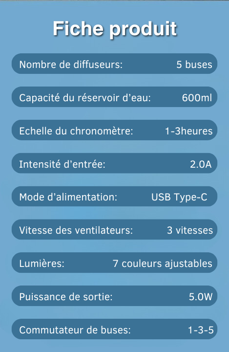 Ventilateur à brume | Climatiseur portable